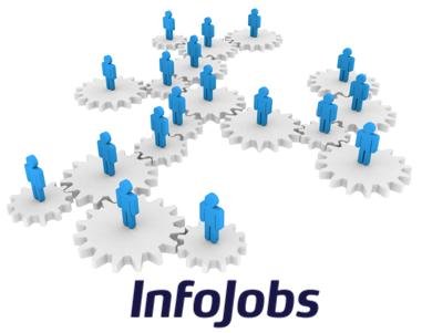 Red de contactos de Infojobs