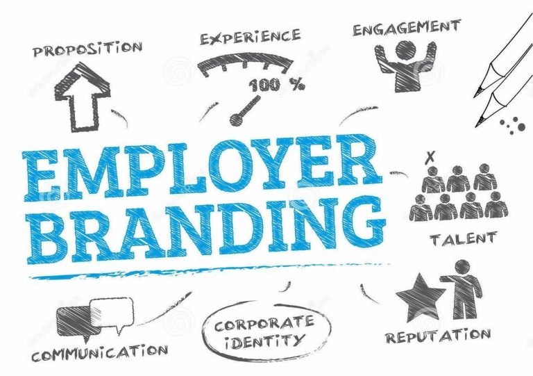 estrategia employer branding