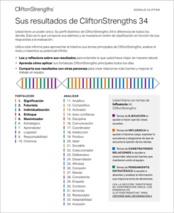 ¿Cuál Es El Mejor Test Vocacional? ¿Qué Carrera Elegir? 2023